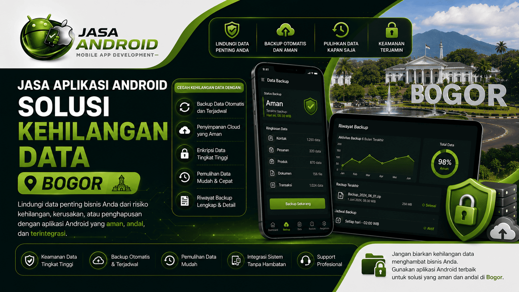 Jasa Aplikasi Android Solusi Kehilangan Data Bogor: Sistem Digital Modern untuk Mengurangi Risiko Data Hilang pada Bisnis